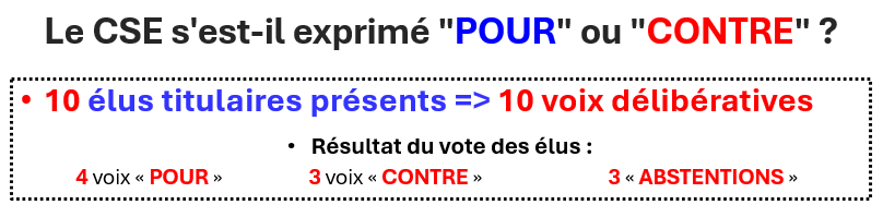 Vote du CSE